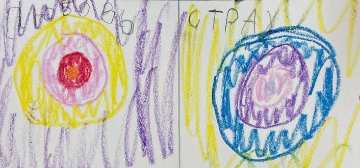 Превращаем мелодию в линию. Рисуем под музыку. Занятия для детей 5-6 лет